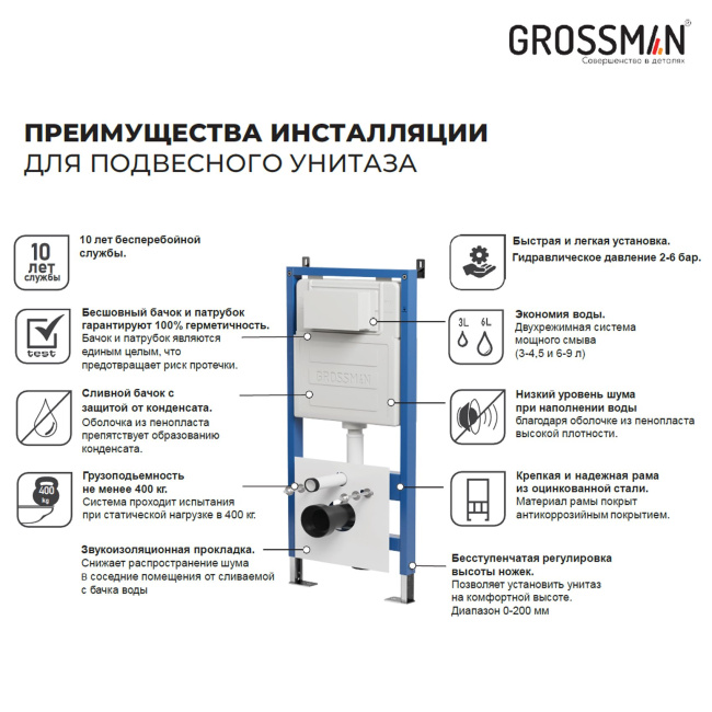 Grossman 900.K31.01.000