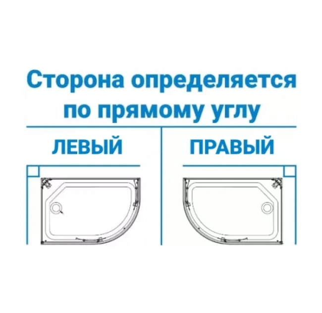 SanDav ПД16 120х80 1/4 круга, низкий, левый (Щ0000038229)