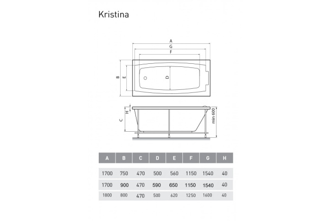 Relisan Kristina 170х75